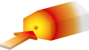 面接合（2×4工法）